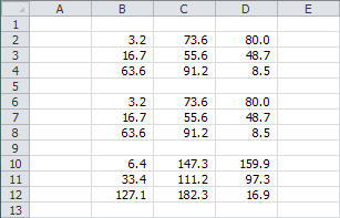 Ranges without standardised cell content.