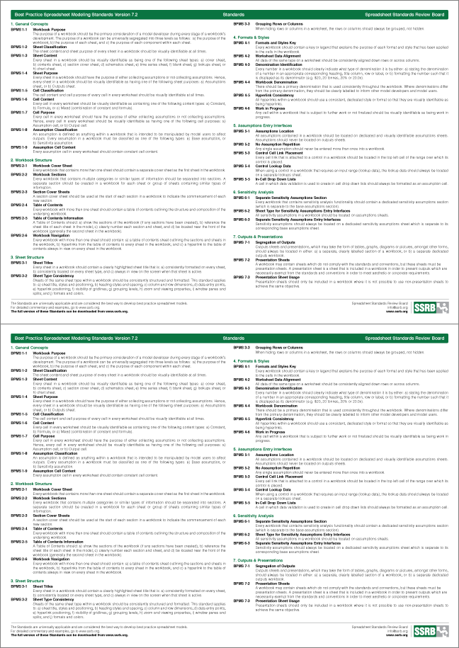 Best Practice Spreadsheet Modelling Standards